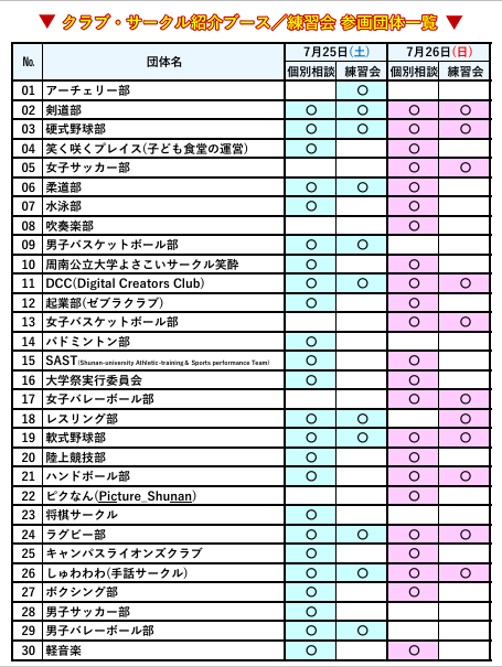 オープンキャンパスにおける「クラブ・サークル紹介ブース/練習会 参画団体一覧」の表。
全30団体がエントリーしています。7月25日(土曜日)と7月26日(日曜日)の2日間について、それぞれの団体が「個別相談」や「練習会」を実施するかどうかが一覧でチェックできるようになっています。